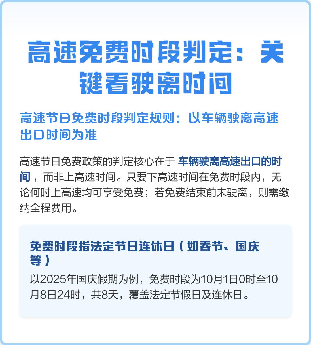 端午高速不免费.端午高速不免费 这些时段出行要避开-第2张图片