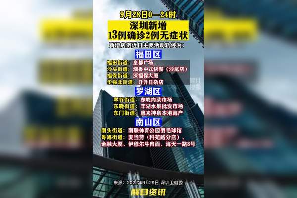 【吉林新增本土病例4例/吉林新增本土病例4例轨迹】-第1张图片