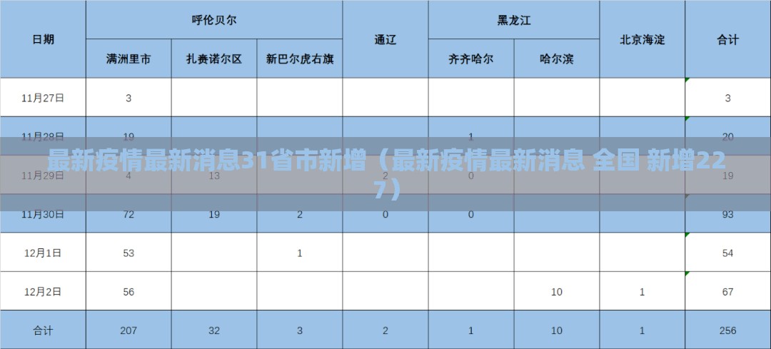 “河南新增本土确诊15例” 河南新增本土病例1个轨迹？-第1张图片