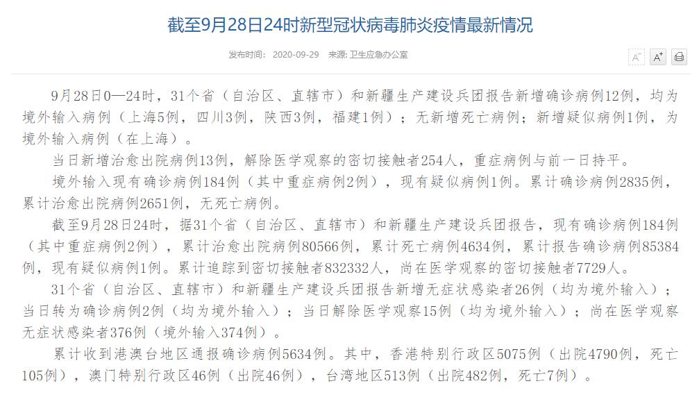 【山西新增3例本土确诊/山西新增确诊病例323例】-第2张图片