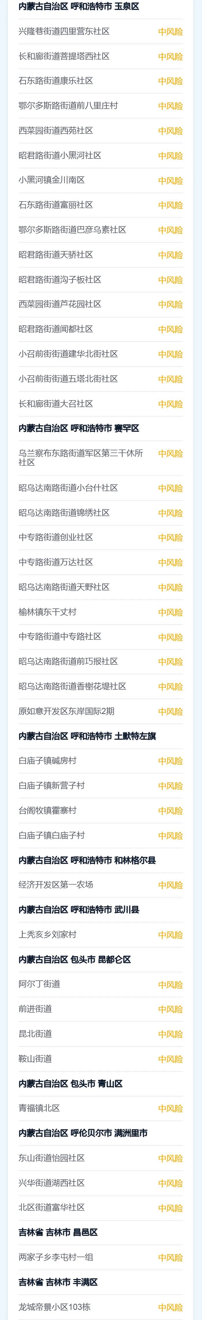 内蒙古昨日新增本土确诊34例-内蒙古昨日新增本土确诊34例病例-第2张图片