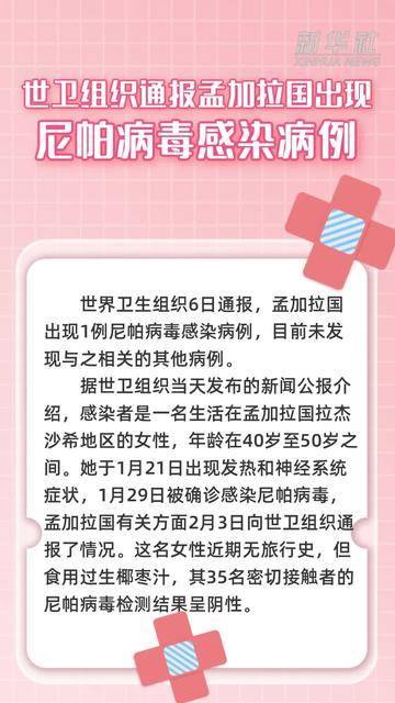新型冠状病毒全球累计确诊.最新新型冠状病毒全球累计确诊-第1张图片