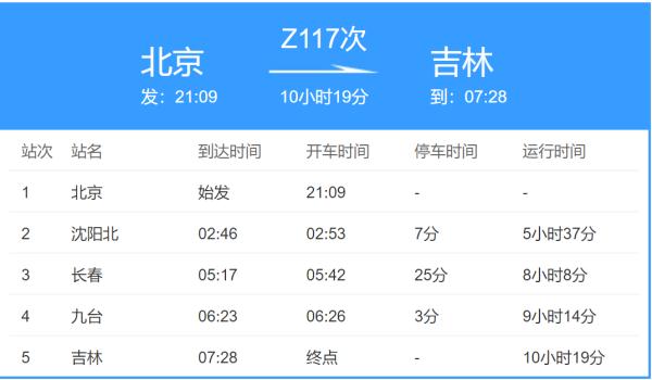 辽宁新增2例本土确诊︰(辽宁新增2例病例轨迹)-第1张图片