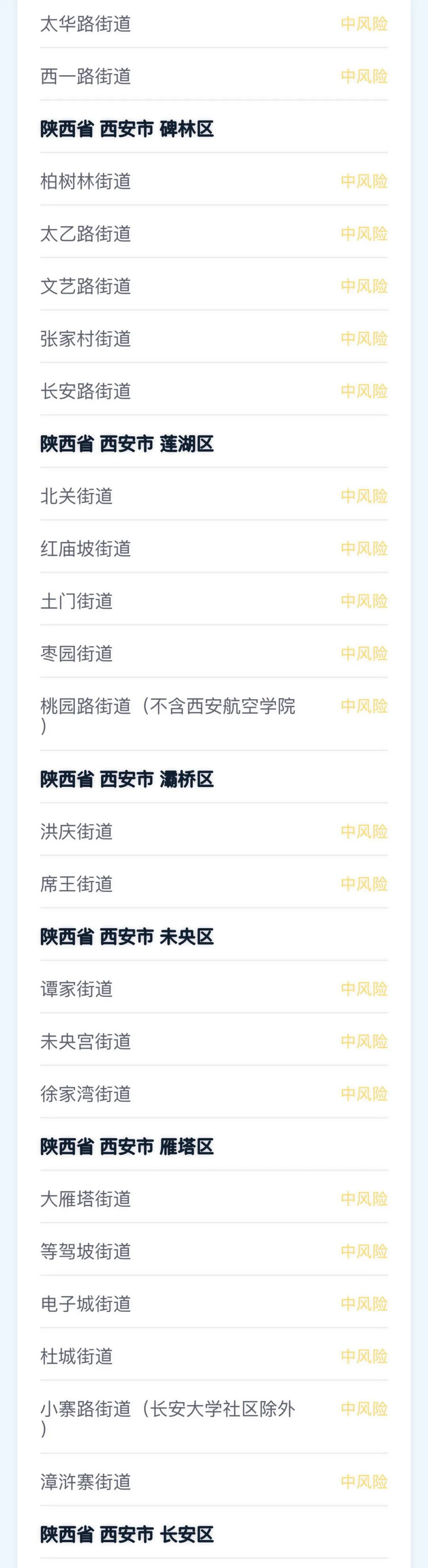 北京新增确诊病例21例,北京新增确诊病例21例轨迹公布