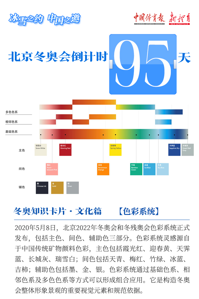 冬奥会介绍-冬奥会介绍卡-第1张图片