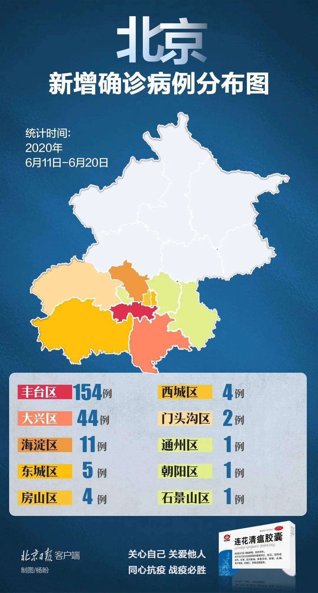“北京已有5个高风险地区	” 北京已有5个高风险地区是哪里？-第2张图片