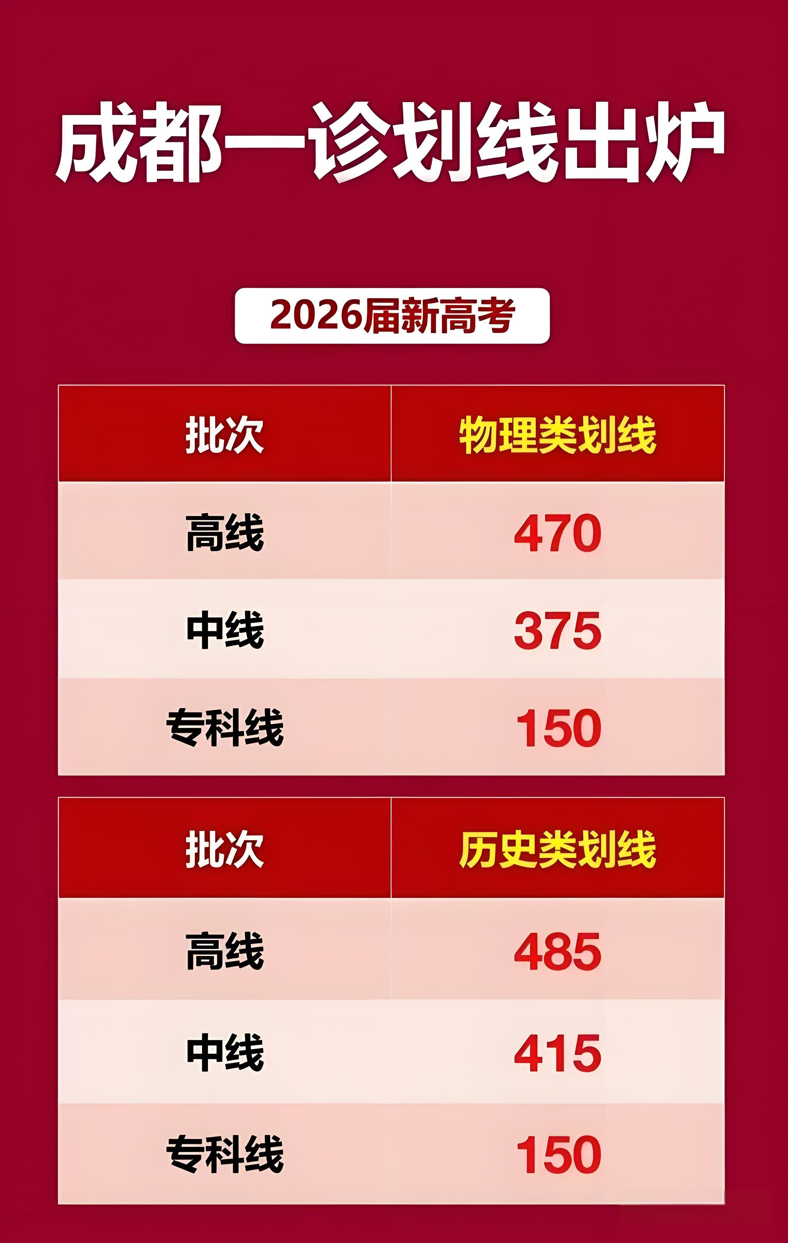 「高考2021倒计时」〃高考2021倒计时38天图片-第2张图片