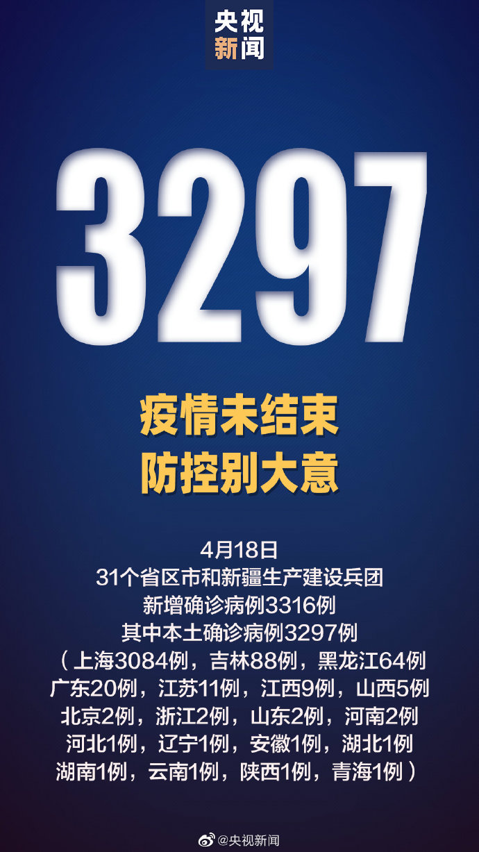 31省新增本土7例.31省新增本土病例83例-第1张图片