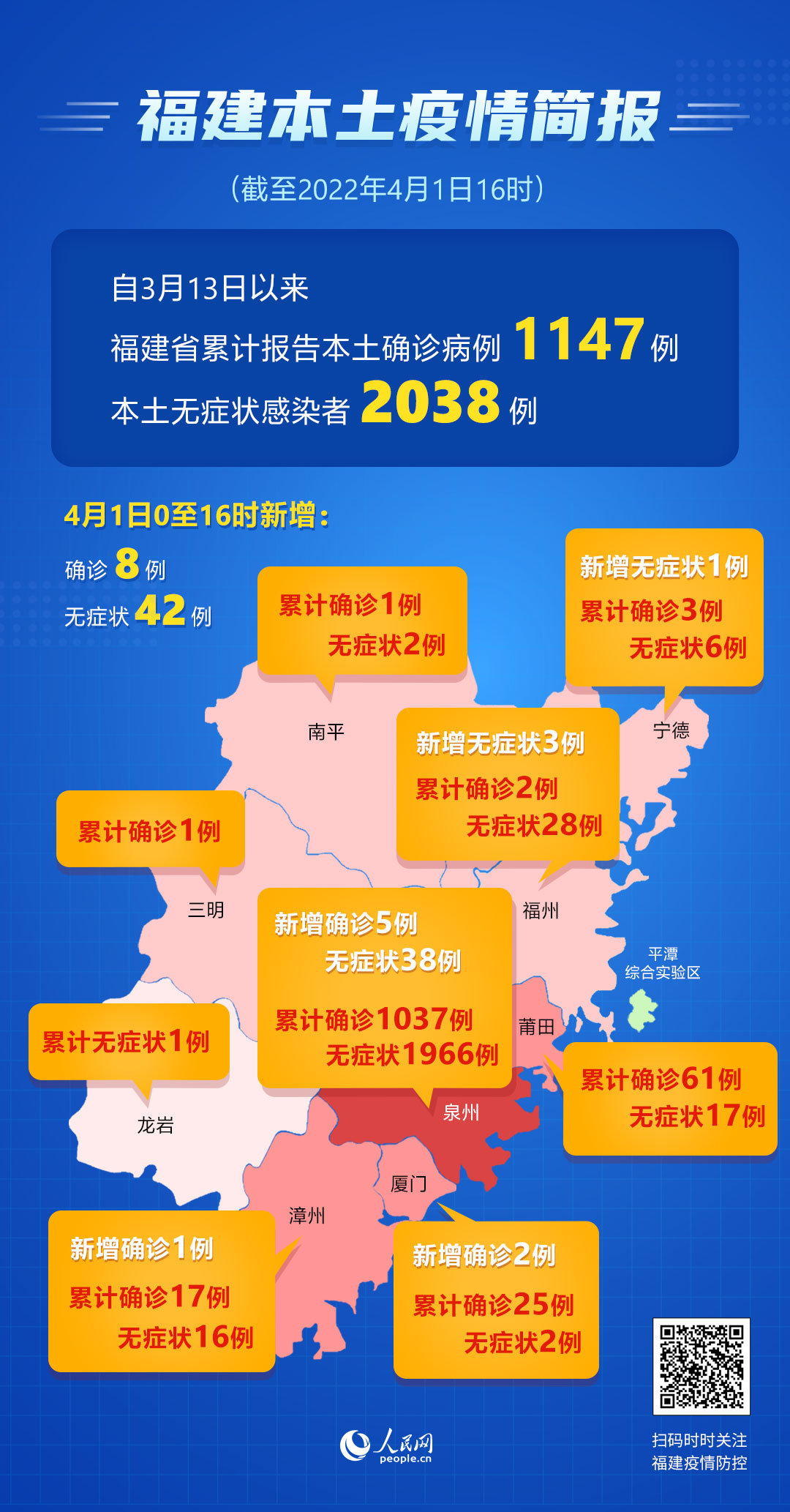 31省区市新增确诊21例含本土9例.31省区市新增本土确诊42例-第1张图片