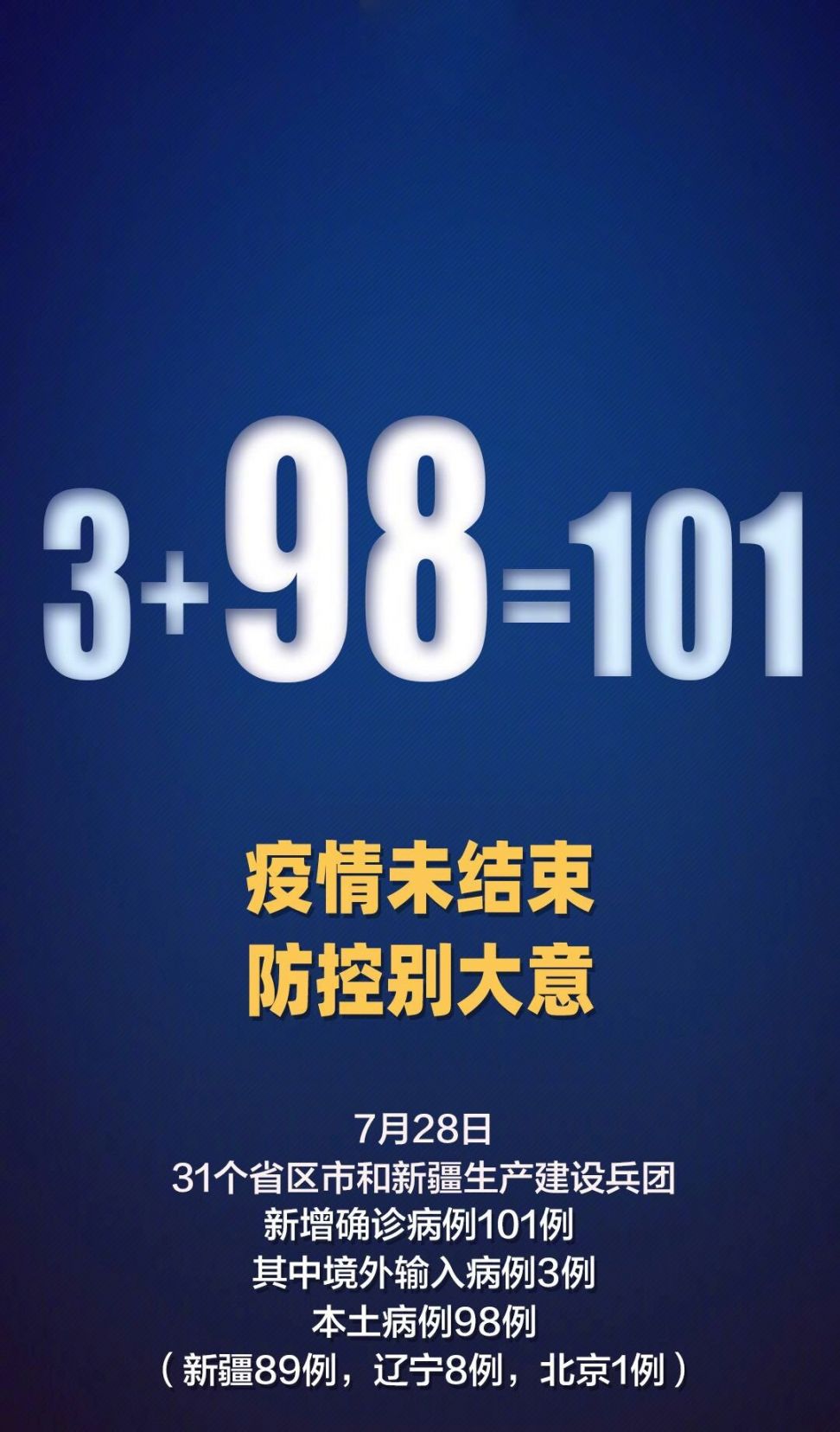 31省区市新增本土确诊94例-31省区市新增本土确诊21例-第1张图片