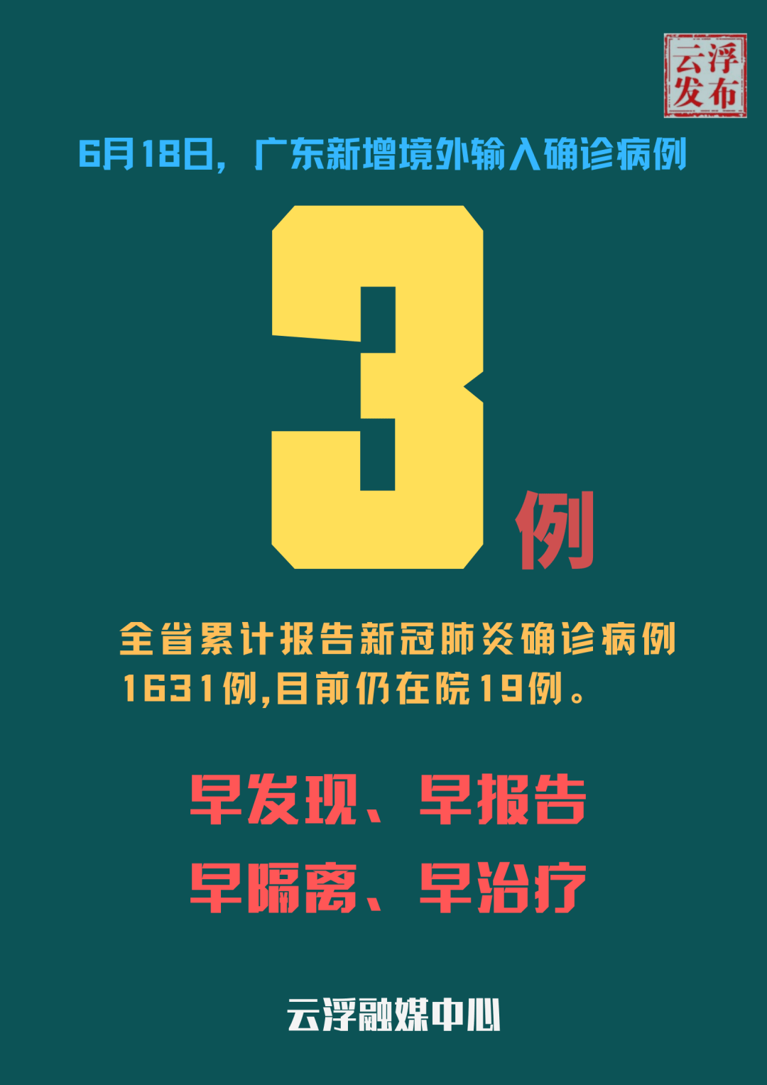 31省新增确诊15例︰(31省新增确诊19例)-第2张图片