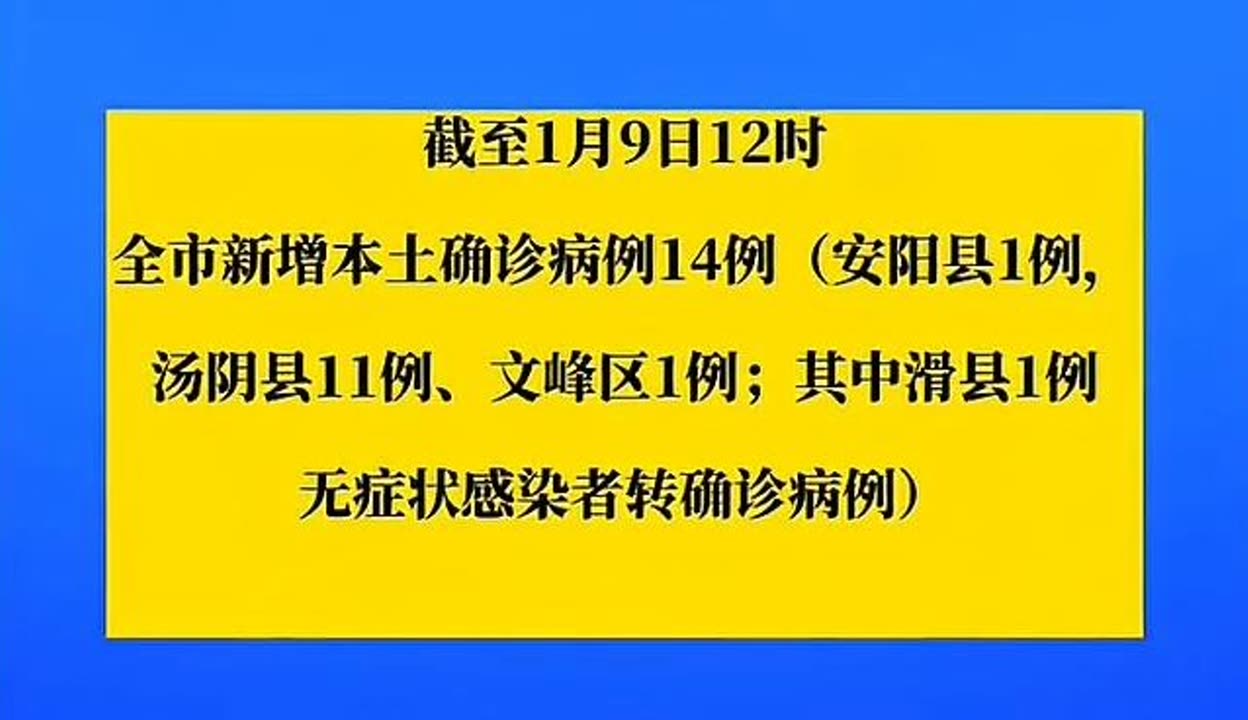 【河南新增5例本土确诊病例/河南新增5例本土确诊病例是哪里的】-第1张图片