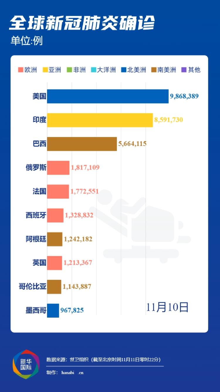 “最新消息疫情” 伊朗最新消息疫情？-第2张图片