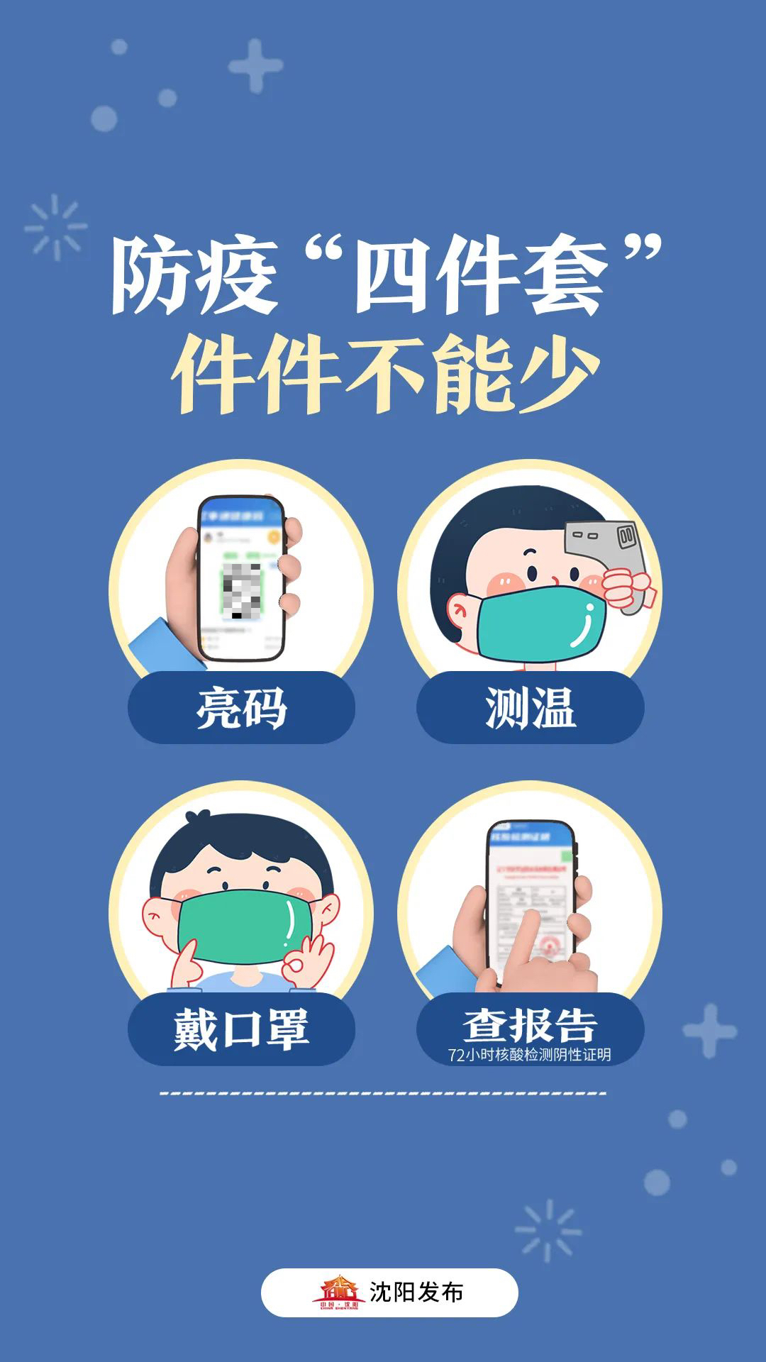 沈阳疫情最新通报-沈阳疫情最新数据消息新增