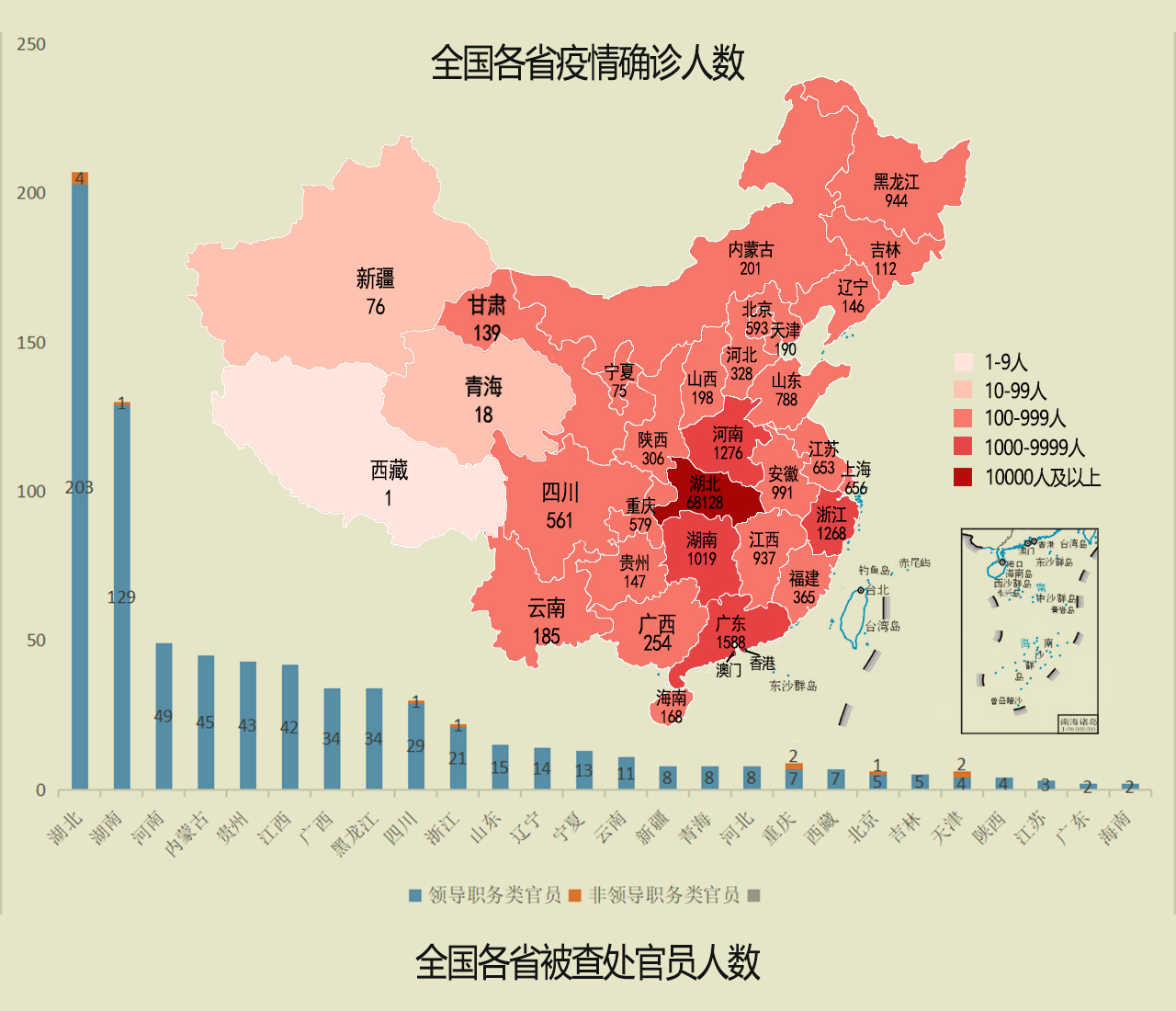 全国疫情最新公布.全国 疫情 最新-第1张图片