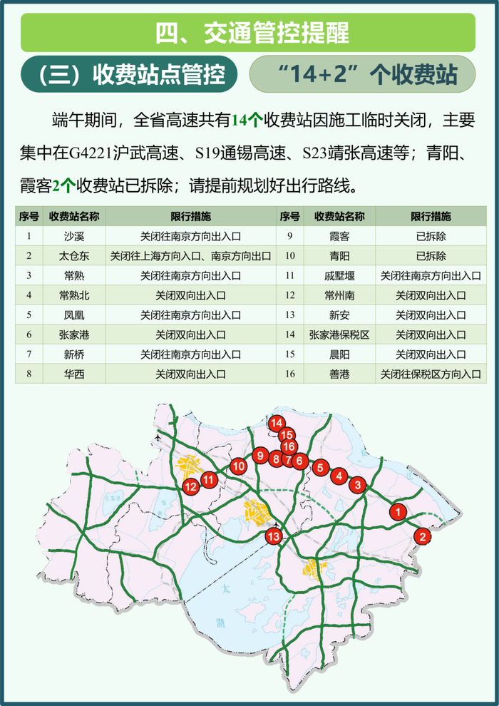 “端午节高速免费吗2022年” 端午节高速路是否免费2021？-第2张图片