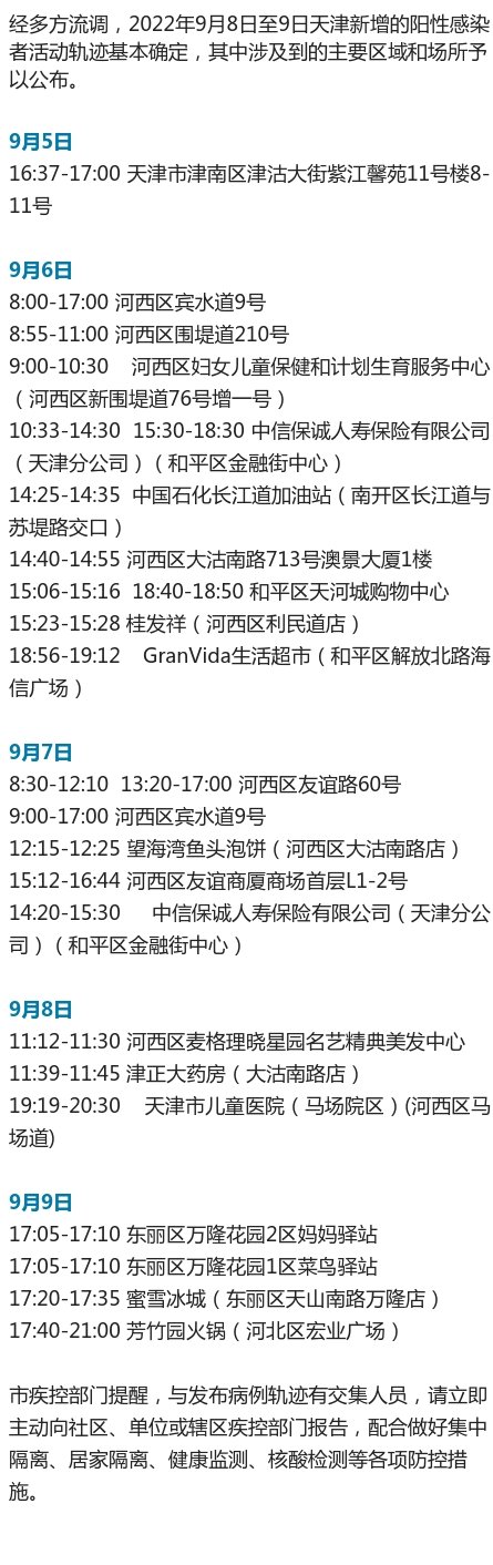 【天津疫情最新数据消息/天津疫情最新消息发布情况】-第2张图片