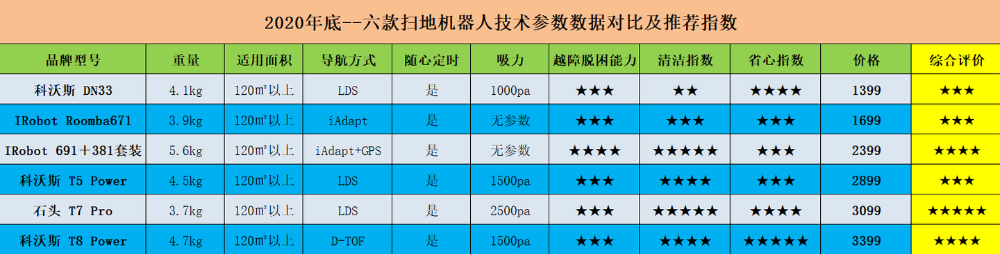 实测分析“家乡大贰免费辅助神器”开挂(透视)辅助神器-第2张图片
