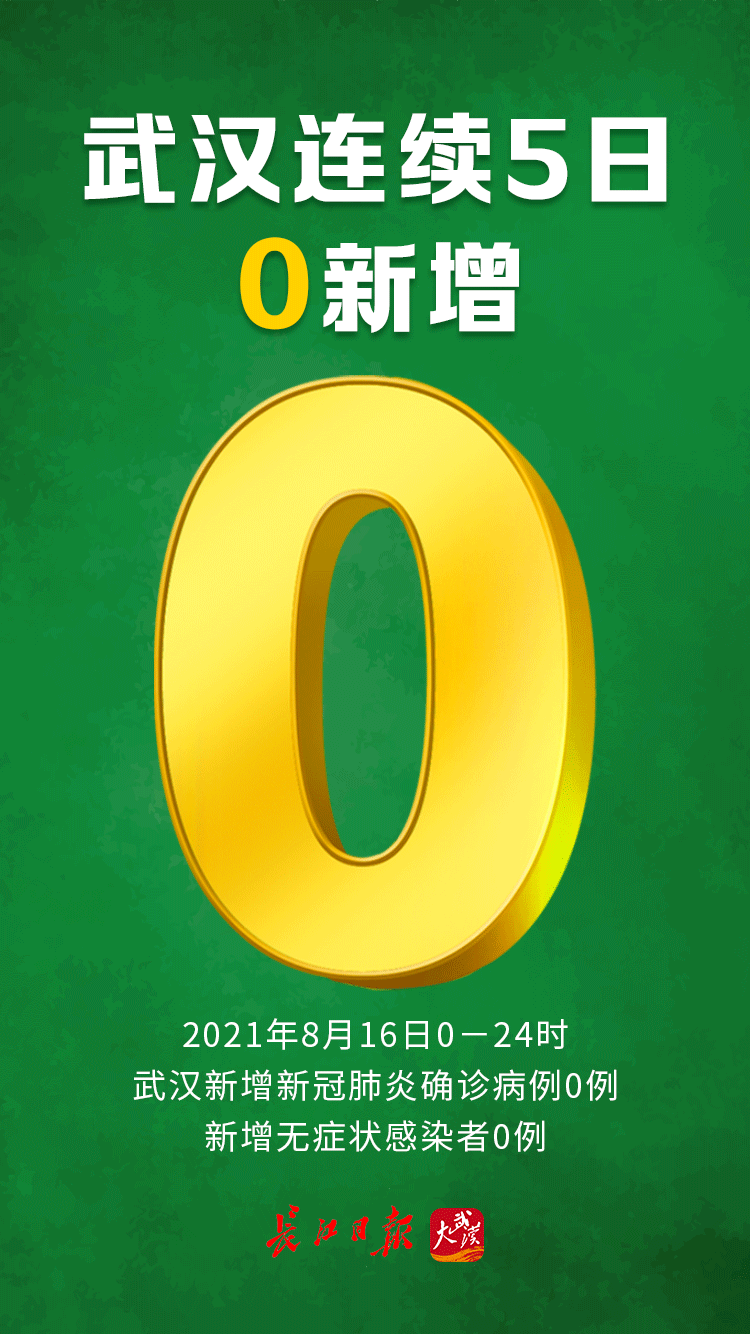 「31省新增48例本土」〃31省新增42例 本土增22例4-第2张图片