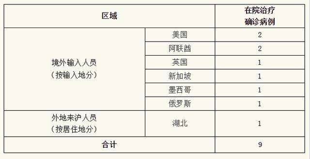 「广东新增5例本土无症状感染者」〃广东新增13例本土无症状感染者活动轨迹-第1张图片