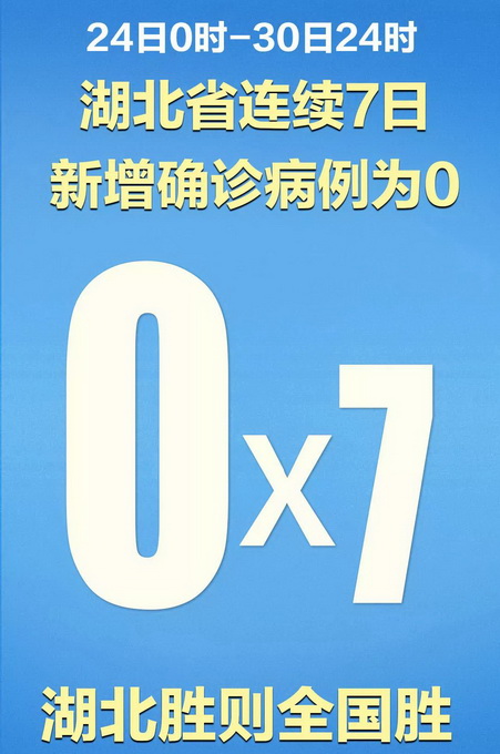 武汉新增7例无症状感染者.武汉新增7例无症状感染者行动轨迹-第1张图片