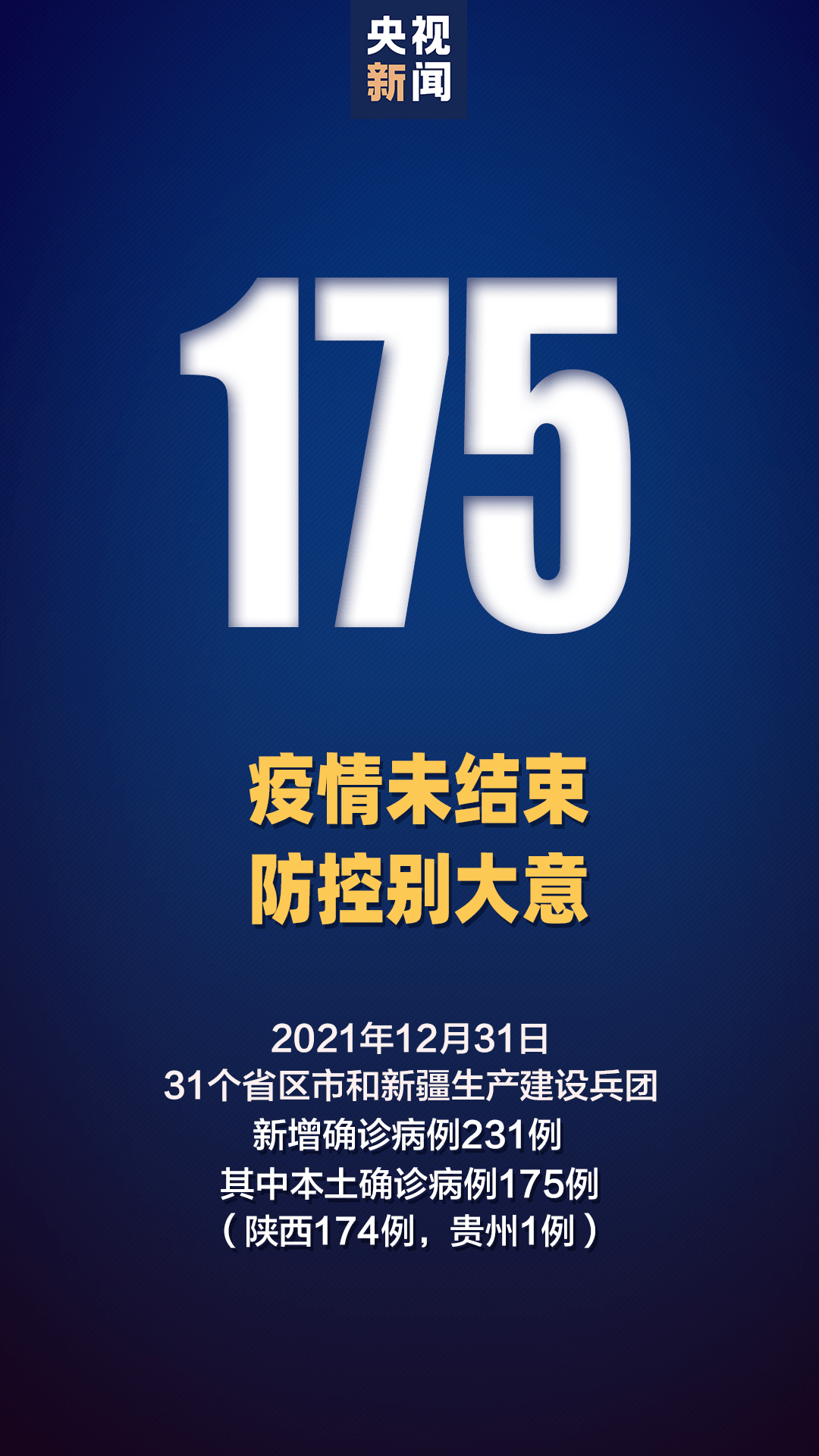 西安今天最新疫情.西安今天最新疫情消息-第1张图片
