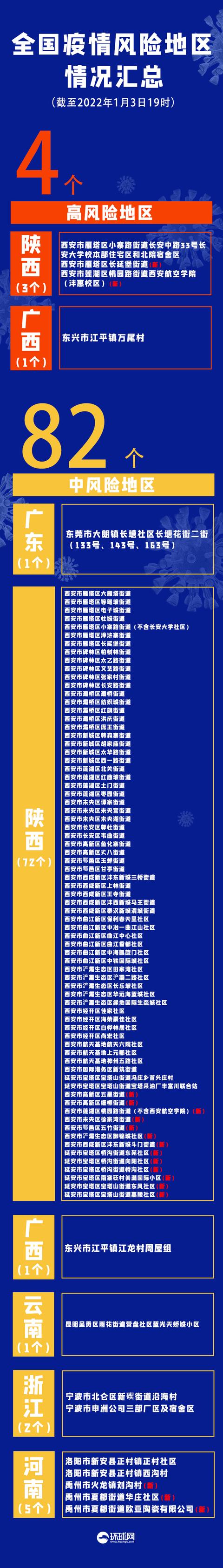 疫情沈阳,疫情沈阳疫情沈阳2022年1月封了多久啊-第1张图片