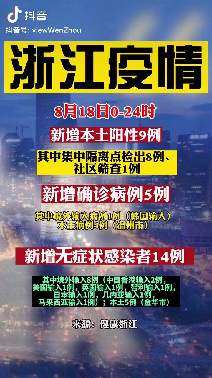 长沙疫情最新数据消息〃长沙疫情最新情况通报