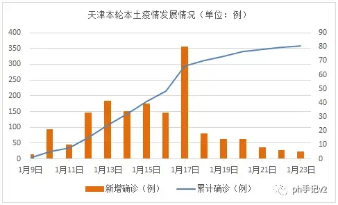 新疆疫情存在较大反弹风险.新疆疫情存在较大反弹风险怎么办-第2张图片