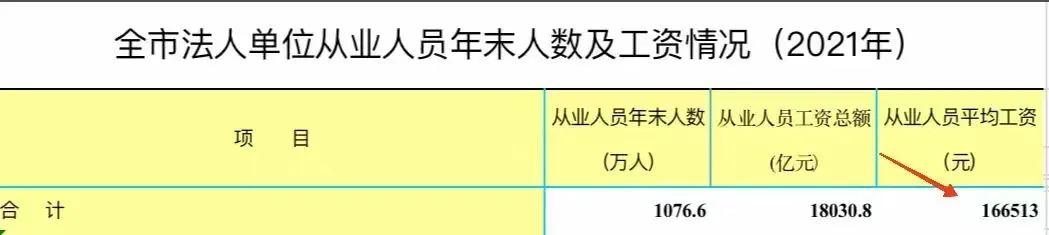31省新增16例︰(31省新增138例)-第1张图片