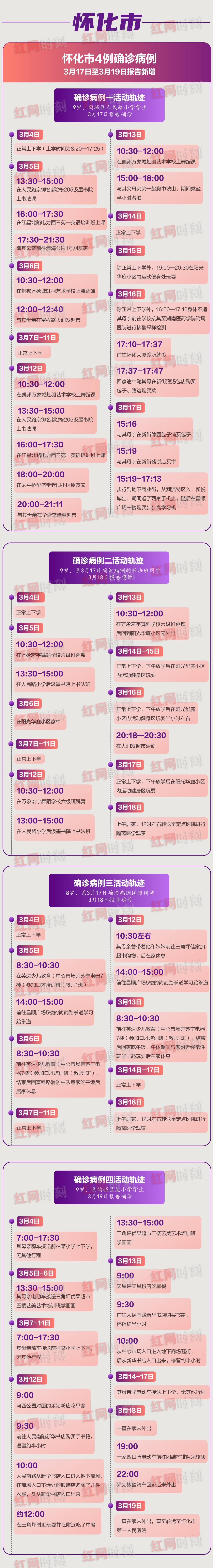「怀化疫情最新消息」〃怀化疫情最新情况分布图-第2张图片
