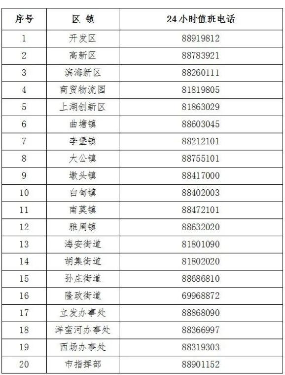 “上海疫情最新公告	” 上海疫情最新通报？-第2张图片