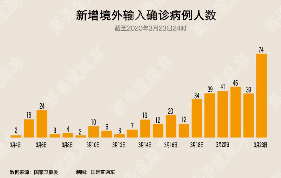 厦门新增本土确诊16例︰(厦门新增本土确 诊39例)-第1张图片