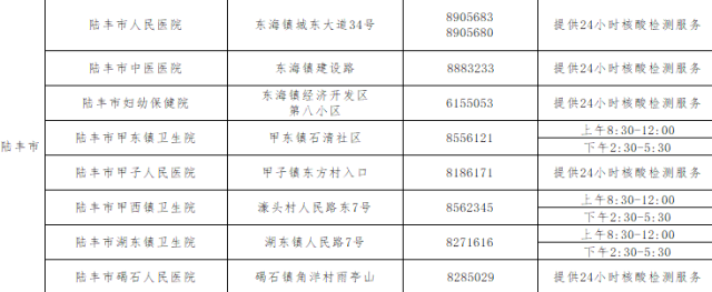【江苏新增本土确诊48例/江苏新增本土确诊48例详情】-第1张图片