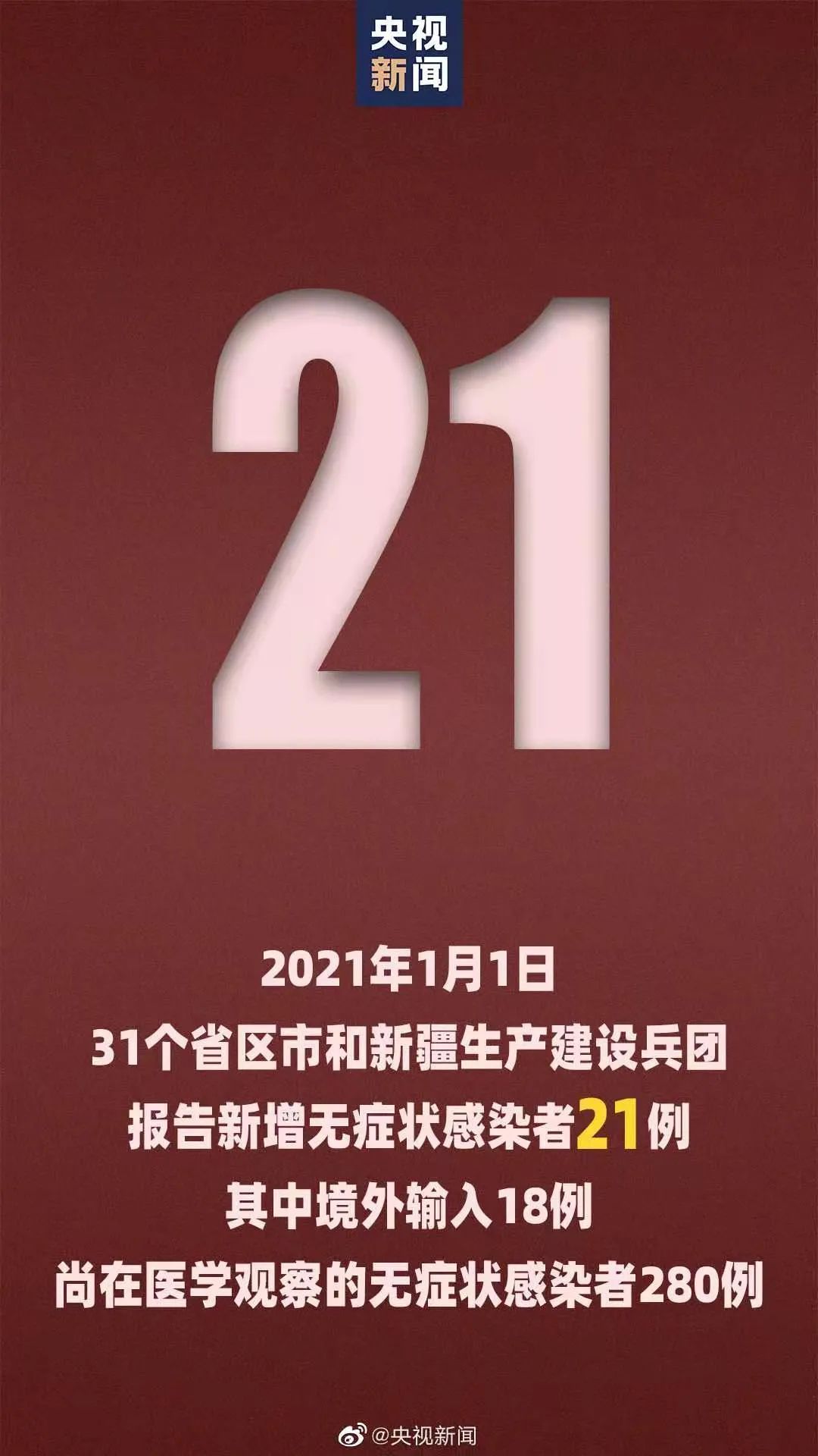 31省份新增本土确诊117例︰(31省份新增本土确诊15例)-第1张图片