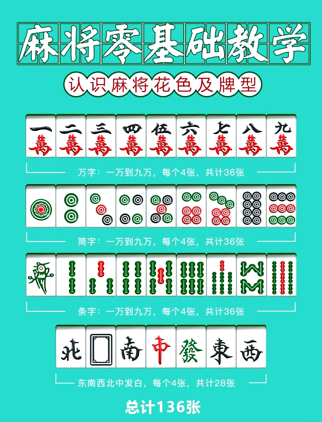 实测教程“哈哈贵阳捉鸡麻将特点开挂”科技辅助神器手机版教程