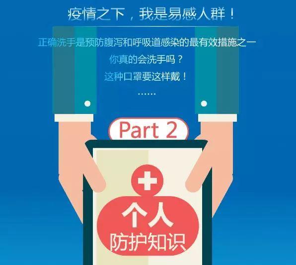 上海闵行区新型肺炎,上海闵行区新型冠状病毒