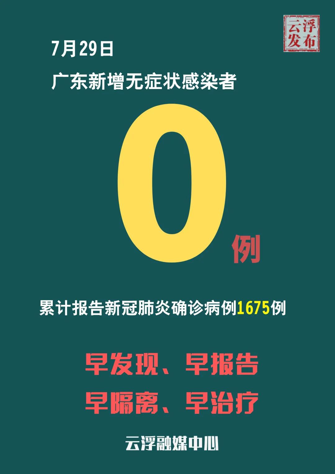「31省份新增102例本土确诊涉15省」〃31省新增确诊25例本土15例