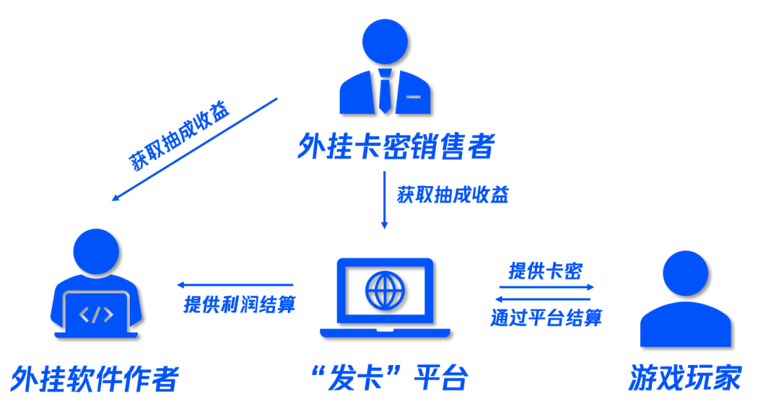 万能开挂辅助“大唐麻将外卦神器最新版本更新内容”详细分享装挂步骤教程
