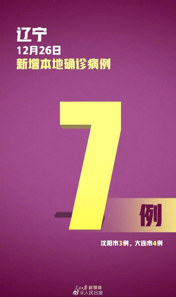 【31省区市新增6例本土确诊/31省新增6例确诊 3例为本土病例】