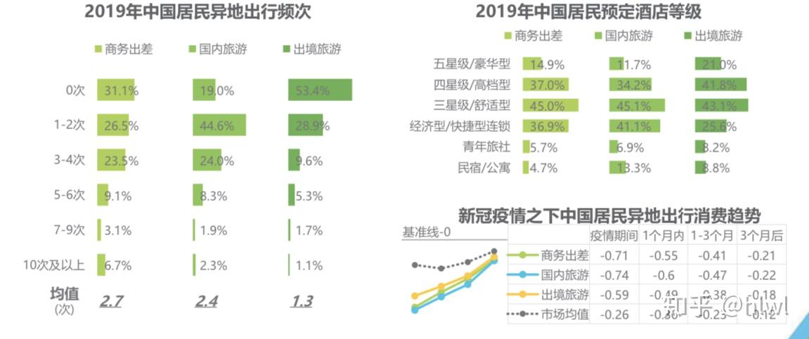 “中国疫情大概什么时候能结束” 中国疫情到底什么时候才能彻底结束？-第1张图片
