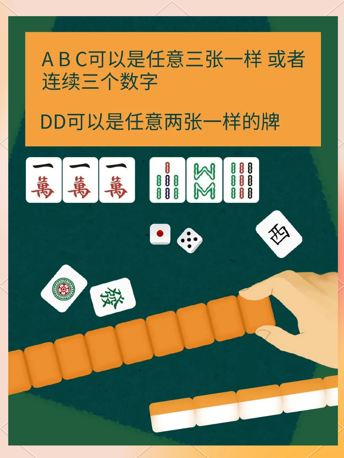 一键必胜“微乐山西扣点点麻将万能挂	”开挂(透视)辅助神器-第1张图片