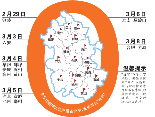 石家庄84例确诊详情:含多名学生-石家庄84例确诊详情 视频