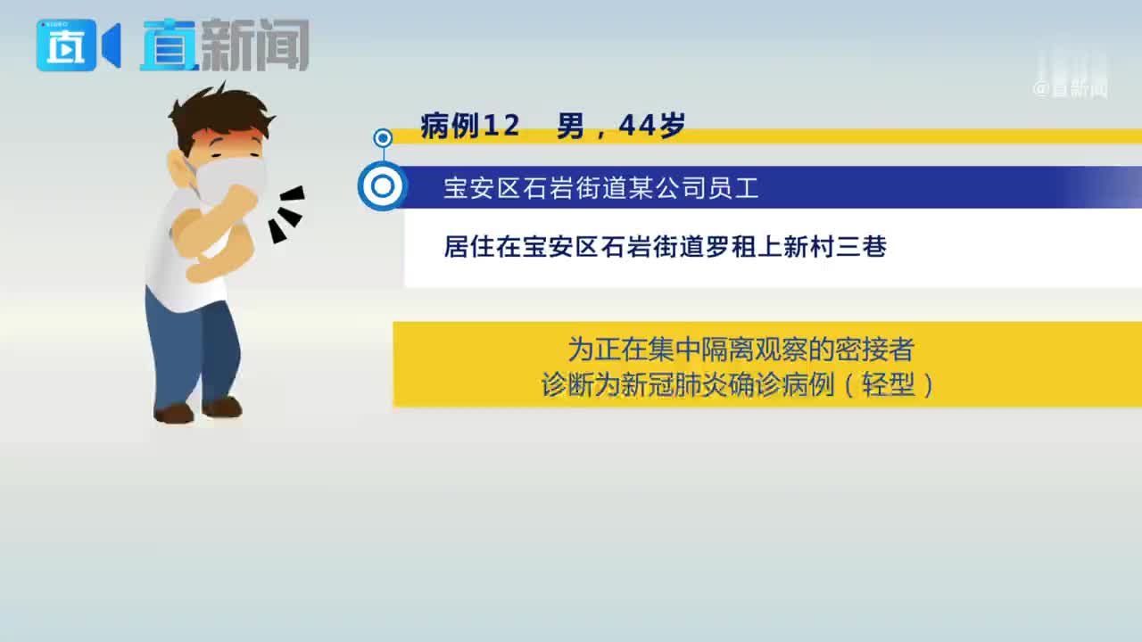 北京丰台公布4例确诊轨迹〃北京丰台区昨日新增1例确诊