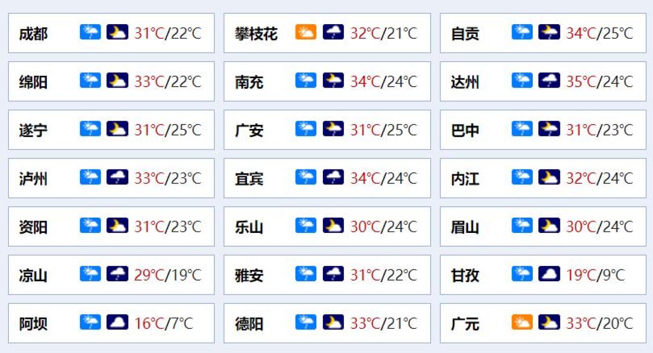 绵阳疫情最新情况︰(绵阳疫情最新消息今天新增了15例)-第2张图片