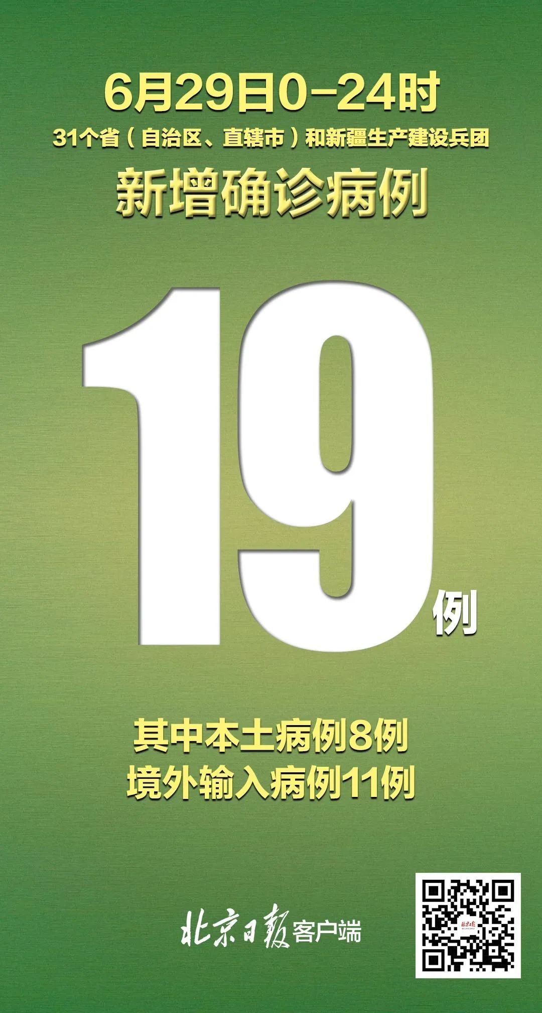 上海新增本土无症状19例〃上海新增5本地确诊-第1张图片