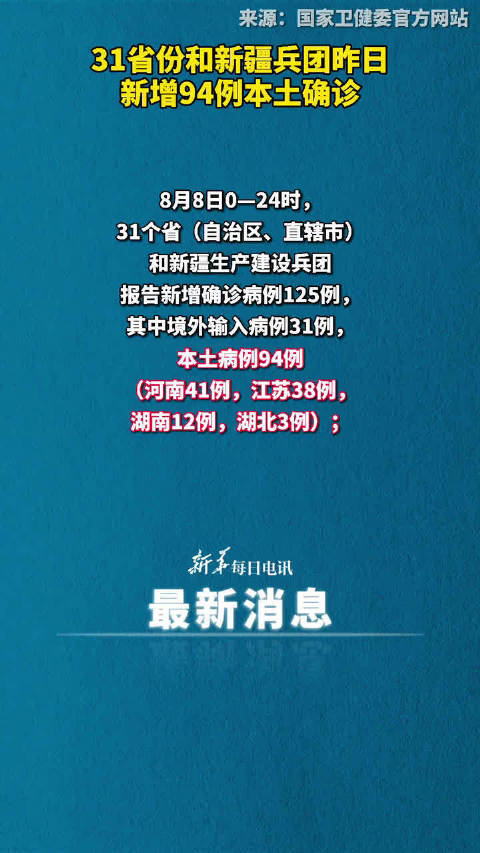 31省份新增本土确诊2例在内蒙古,内蒙古新增2例本土病例在哪-第1张图片