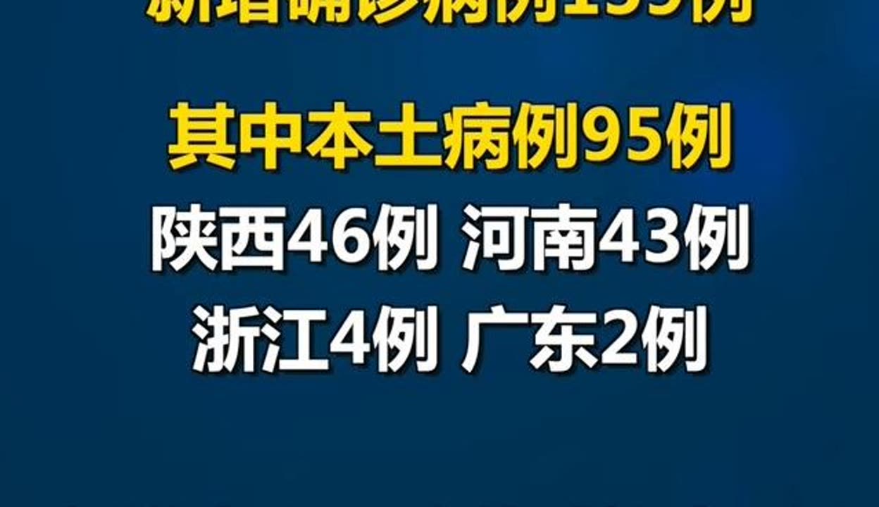 【广东增本土确诊7例、无症状20例/广东新增7例本土无症状】-第1张图片