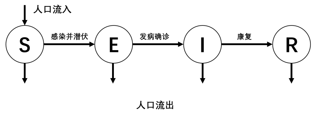佳木斯疫情〃佳木斯疫情封城29天了-第1张图片