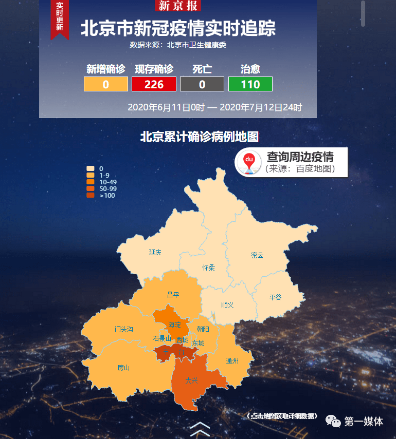 天津3地调为高风险.天津高危风险区-第1张图片